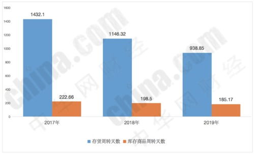 酒鬼酒高端產品毛利下滑引關注，財報數據烏龍凸顯管理隱憂